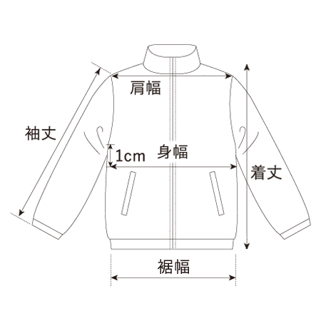 アウターサイズガイド