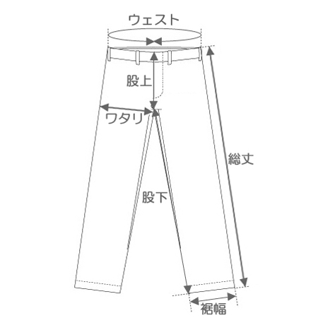 パンツサイズガイド